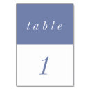 Search for pastel numbers table table cards Simple