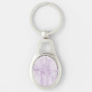 Search for glitter background key rings Texture