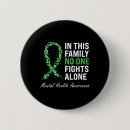 Search for mental disorders badges Psychology