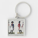 Search for solider key rings Military