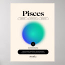 Search for astrology signs posters Constellation