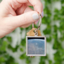 Search for observation key rings Cartography
