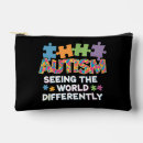 Search for difference accessories Awareness