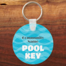 Search for communal key rings Community