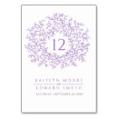 Search for circle table cards Grey