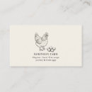 Search for chicken business cards Country