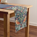 Search for william morris table runners Birds