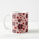 Search for maroon colour mugs Elegant