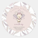 Search for turkey feather stickers Cute