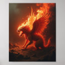 Search for realism posters Red