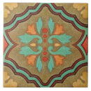 Search for aqua green tiles Geometric
