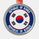 Search for south korea christmas tree decorations World flags