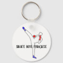 Search for porte key rings France