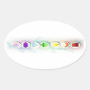 Search for third eye chakra stickers Symbol