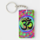 Search for kaleidoscope key rings Fractals