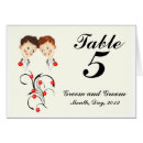 Search for numbers wedding postcards Marriage
