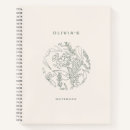 Search for flowers notebooks Green