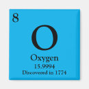 Search for oxygen kitchen dining Element