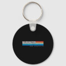 Search for nhs key rings Retro