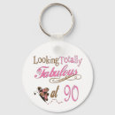 Search for 90th key rings Pink