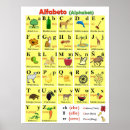 Search for alphabet learning posters Homeschool