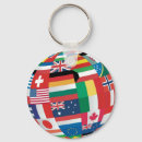 Search for globe round key rings Nations