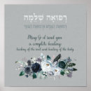 Search for healing prayer Prayer for the sick
