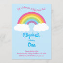 Search for pastel 1st birthday invitations Girls