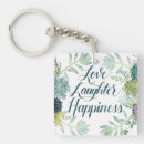 Search for succulent key rings Hens and chickens