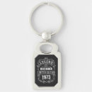 Search for 50th rectangular key rings Vintage