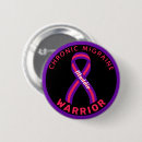 Search for white ribbon badges Health