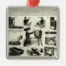 Search for americans christmas tree decorations History