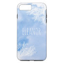 Search for reef iphone cases Beach