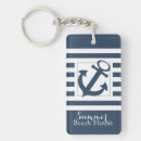 Search for beach house key rings Rental