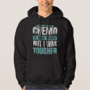 Search for cancer survivor gifts Recovery