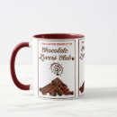 Search for chocolate lover mugs Candy