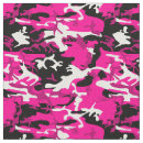 Search for military camo fabric Abstract