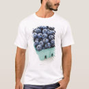 Search for group of objects Freshness