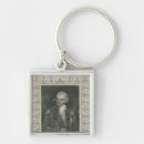 Search for distinguished key rings Male