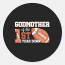 Search for godmother stickers Flag