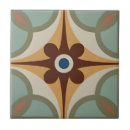 Search for tuscan tiles Mandala