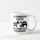 Search for alternative mugs Facts