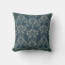 Search for curtains home decor Antique