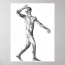 Search for human anatomy posters Medicine