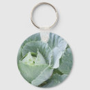 Search for vegetable garden key rings Farming