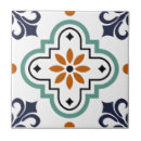 Search for morocco design tiles Blue