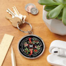 Search for holly key rings Candy cane