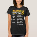 Search for tow truck driver funny tshirts Rate