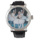 Search for practical watches Ballerina