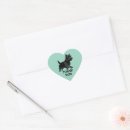 Search for dog silhouette stickers Animal